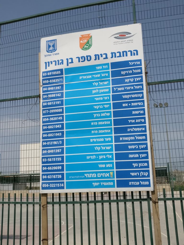בית ספר בן גוריון